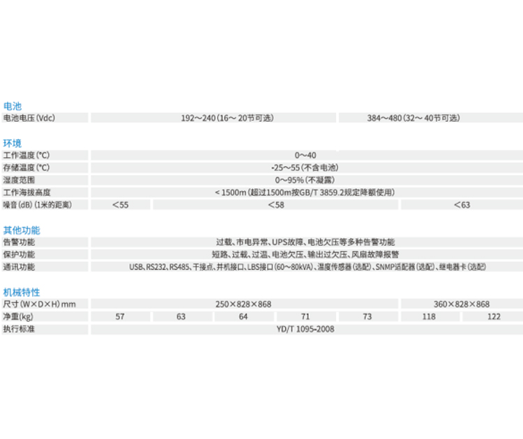 鄭州UPS電源價(jià)格