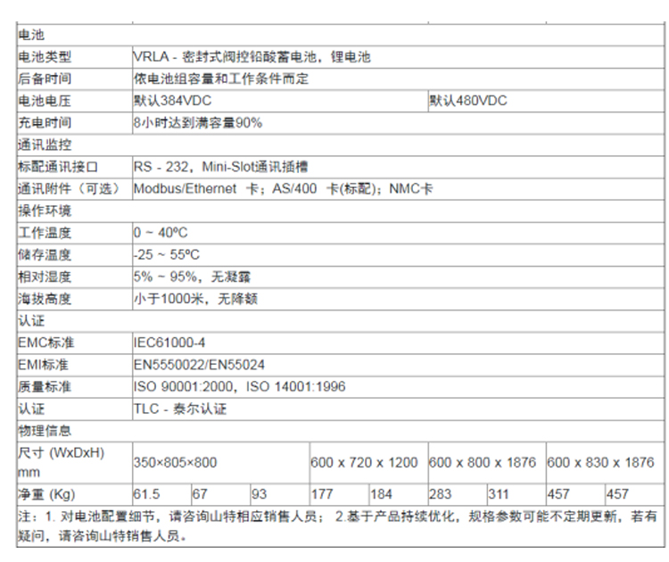 鄭州UPS電源廠家