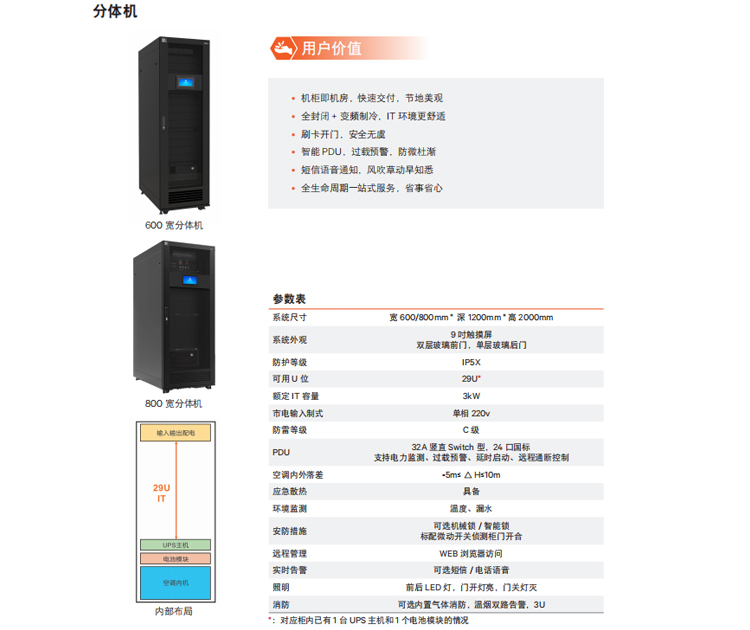 鄭州模塊化機(jī)房維修